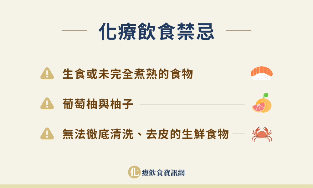 化療飲食禁忌
