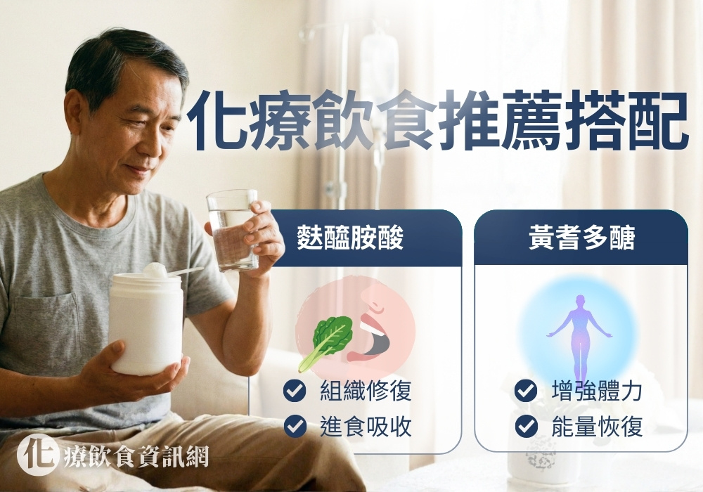 化療飲食推薦